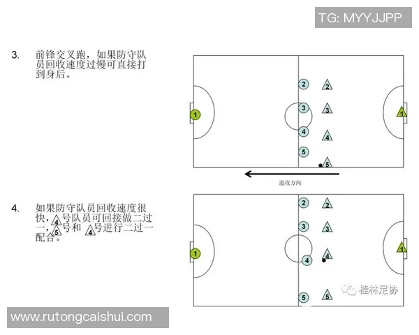 武汉足球队的战术解析与控球策略深度剖析